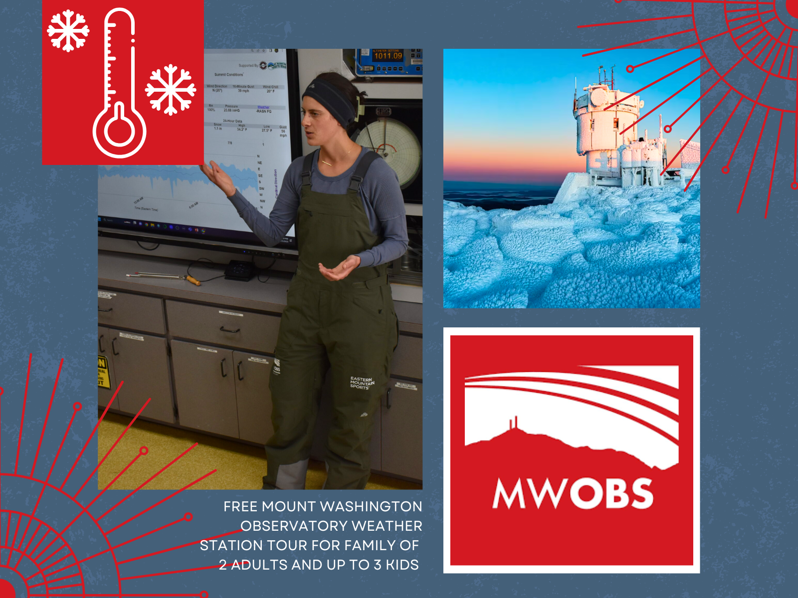 Mount Washington Observatory Museum Pass